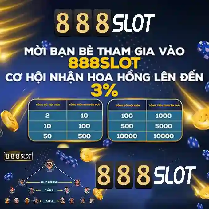 Các loại trò chơi slot