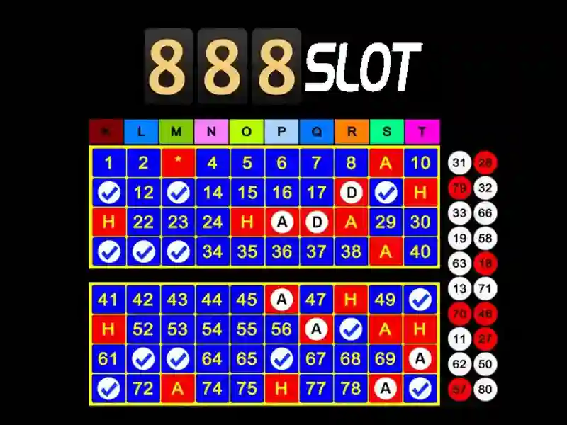 888SLOT – Trải Nghiệm Slot 77 Đỉnh Cao Cùng Các Trò Chơi Slot Đỉnh Cao 2026