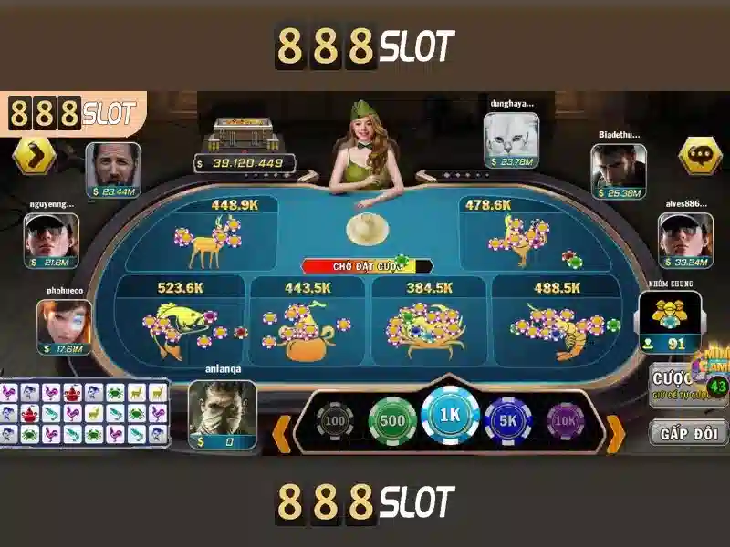 888SLOT – Trải Nghiệm Slot Đỉnh Cao | 888 slot com