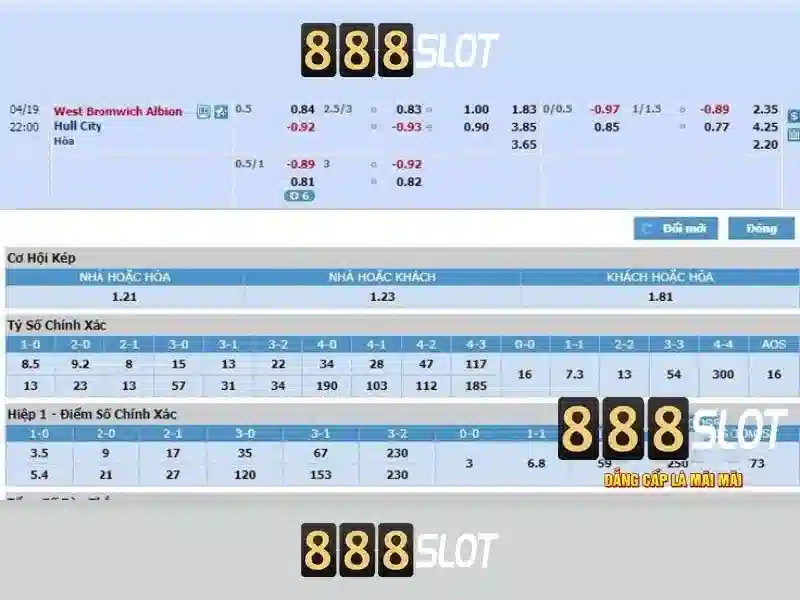 Trải nghiệm Slot365